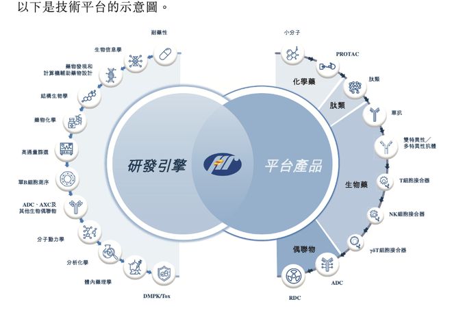 港交所开启国际化的第二步pg电子平台恒瑞正式递表