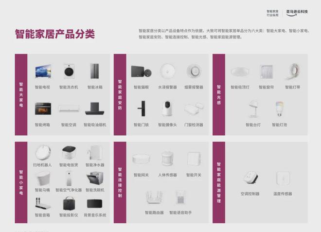 部大卖的前提是合作高ROI红人pg电子从工学椅到筋膜枪成为头(图10)