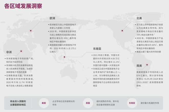 部大卖的前提是合作高ROI红人pg电子从工学椅到筋膜枪成为头(图15)