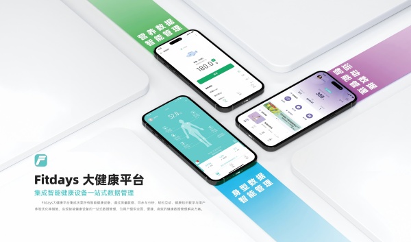 ：健身减肥身材管理三件套科学减脂不迷路！pg电子入口沃莱科技体脂秤·围度尺·跳绳(图6)