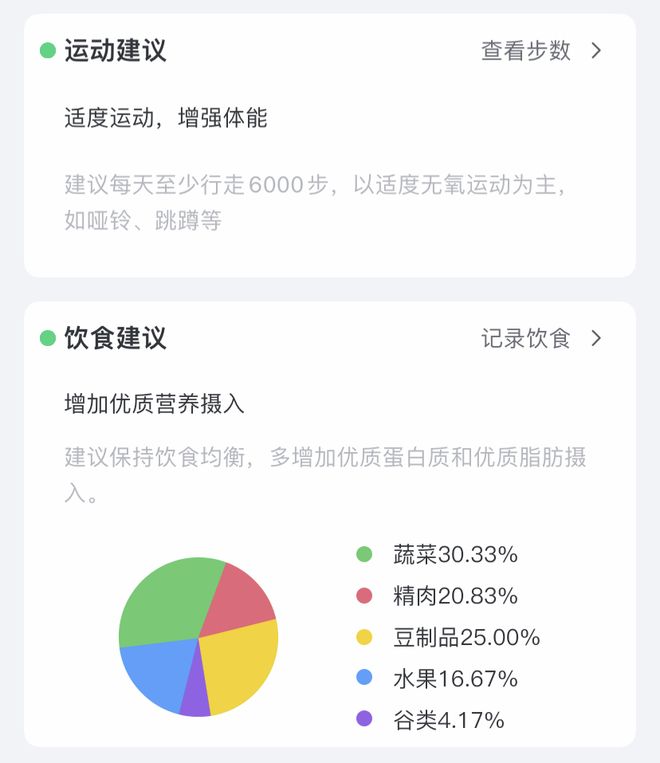 体重还是不掉？真相扎心了…电子pg游戏每天吃草跑断腿(图5)